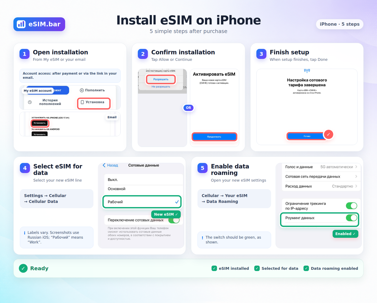 iphone-esim-installation-guide-en