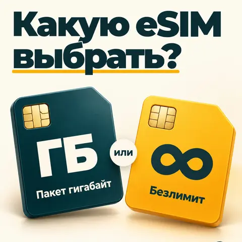 Какую eSIM выбрать для поездки?